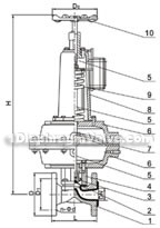 pneumatic rubber lined, fluorine lined diaphragm valve constructral diagram