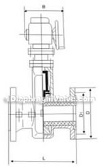 GJ941X-6L electric pipe pinch valve constructral diagram(pic1)