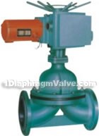 G941W/J/Fs-10 type Electric rubber lined, fluorine diaphragm valves