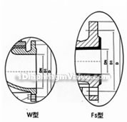 G941W/J/Fs-10 type Electric rubber lined, fluorine diaphragm valve constructral diagram(pic2)