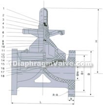 G41F-6/10S type RPP、PVDF engineering plastic diaphragm valve constructral diagram