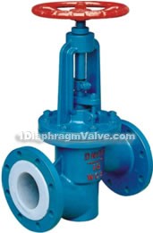 J41F46/F3 flange fluorine lined globe valves