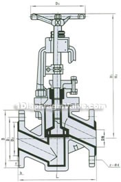 J41F46/F3 flange fluorine lined globe valve constructral diagram