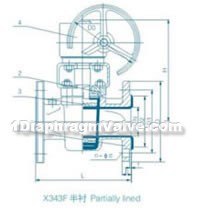 X41F46/F3 flange fluorine lined plug valve constructral diagram(pic1)