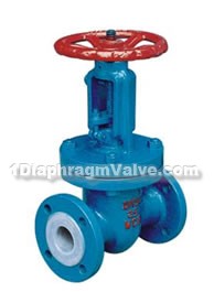 Flange wedge fluorine lined gate valves