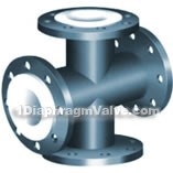 Fluorine pipe fittings(pic4)