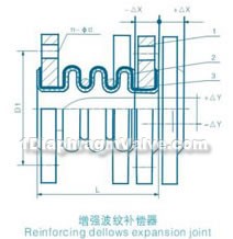 Fluorine pipe fittings(pic4)