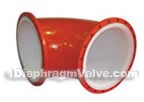 Fluorine pipe fittings(pic3)