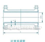 Fluorine pipe fittings(pic1)