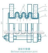 Fluorine pipe fittings(pic5)