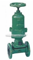 G6B/K41J-6 type GB reciprocating-type pneumatic rubber lined diaphragm valves