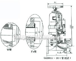 G6B/K41J-6 type GB reciprocating-type pneumatic rubber lined diaphragm valve constructral diagram(pic1)