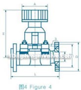 GM series high vacuum diaphragm valve constructral diagram pic4