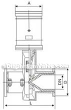 GJ6K41X-6L normally open pneumatic pipe pinch valve constructral diagram(pic2)