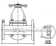 G49W-10 three-way diaphragm valve   G49W-10P stainless steel three-way diaphragm valve constructral diagram(pic2)