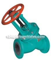 J45J/Fs-6/10 type y-type rubber lined, fluorine lined globe valves(pic1)