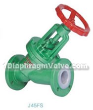 J45J/Fs-6/10 type y-type rubber lined, fluorine lined globe valve(pic2)